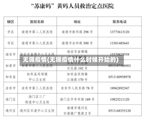 无锡疫情(无锡疫情什么时候开始的)-第2张图片