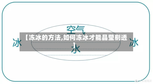 【冻冰的方法,如何冻冰才能晶莹剔透】