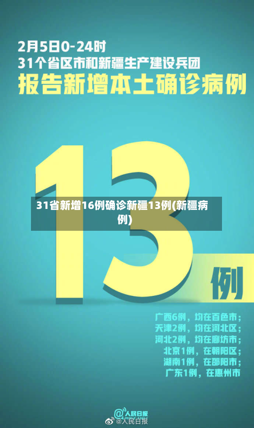 31省新增16例确诊新疆13例(新疆病例)