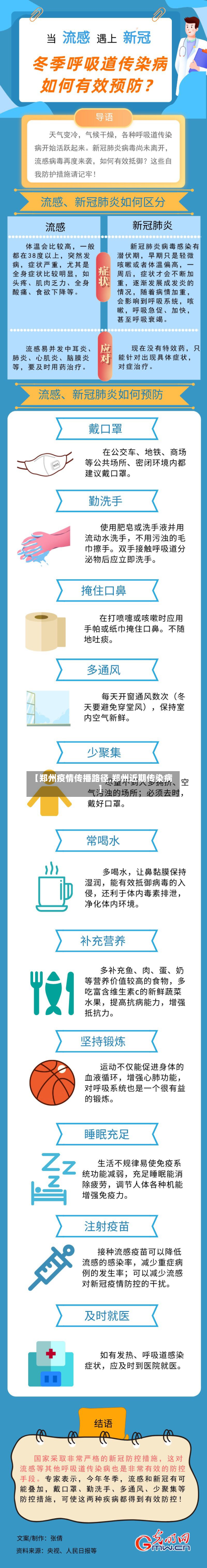 【郑州疫情传播路径,郑州近期传染病】