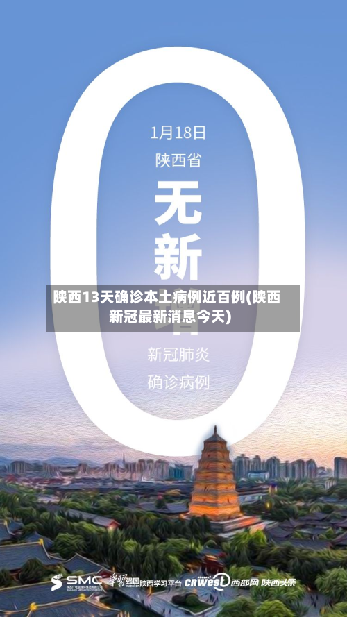 陕西13天确诊本土病例近百例(陕西新冠最新消息今天)