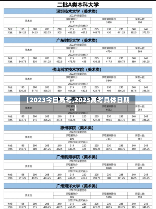 【2023今日高考,2023高考具体日期】-第2张图片