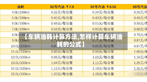 【车辆油耗计算方法,怎样计算车辆油耗的公式】