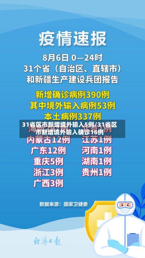 31省区市新增境外输入5例/31省区市新增境外输入确诊16例-第2张图片