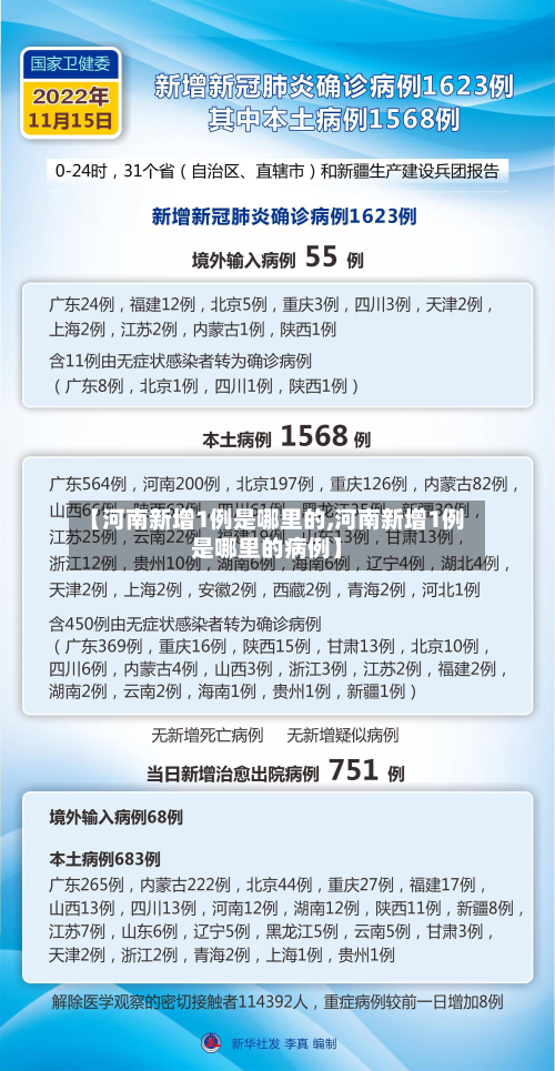 【河南新增1例是哪里的,河南新增1例是哪里的病例】