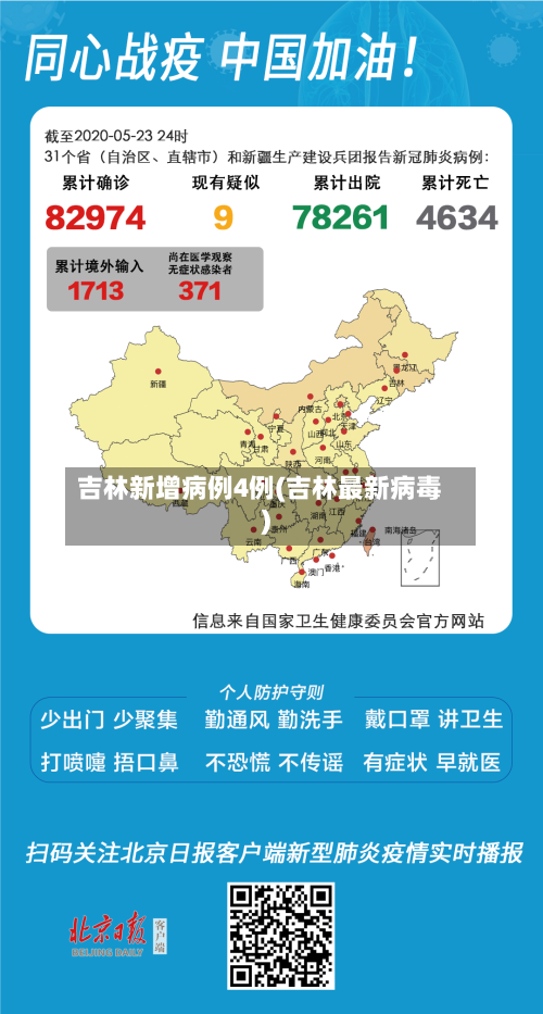 吉林新增病例4例(吉林最新病毒)-第2张图片