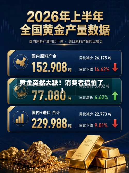 黄金突然大跌！消费者搞怕了！-第3张图片