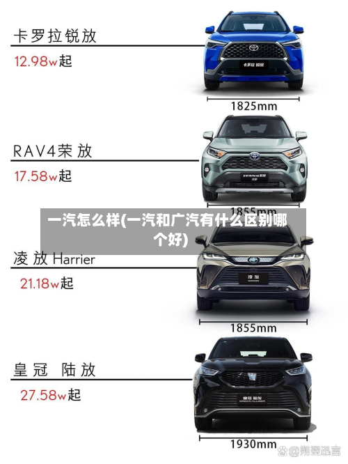 一汽怎么样(一汽和广汽有什么区别哪个好)