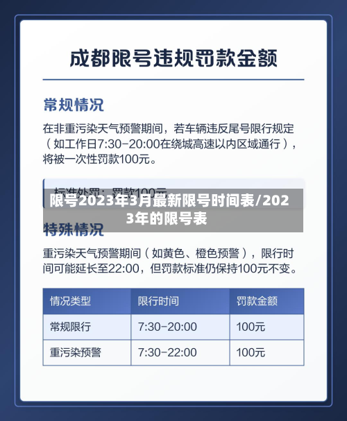 限号2023年3月最新限号时间表/2023年的限号表-第2张图片