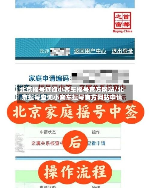 北京摇号查询小客车摇号官方网站/北京摇号查询小客车摇号官方网站申请