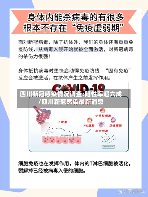 四川新冠感染情况调查:阳性率超六成/四川新冠感染最新消息