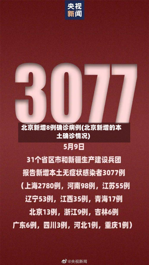 北京新增8例确诊病例(北京新增的本土确诊情况)