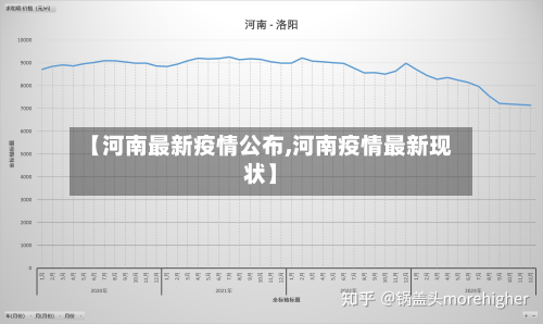 【河南最新疫情公布,河南疫情最新现状】-第2张图片