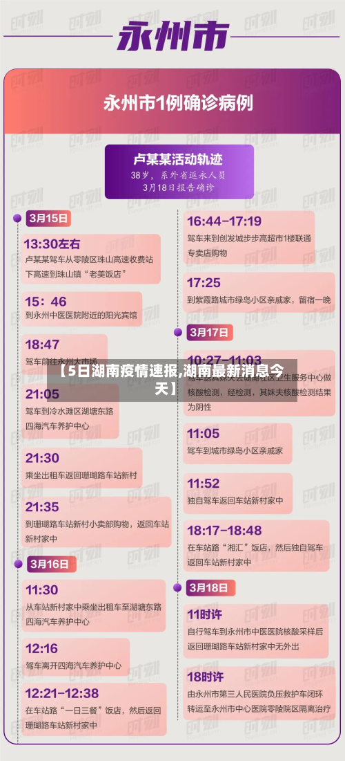 【5日湖南疫情速报,湖南最新消息今天】