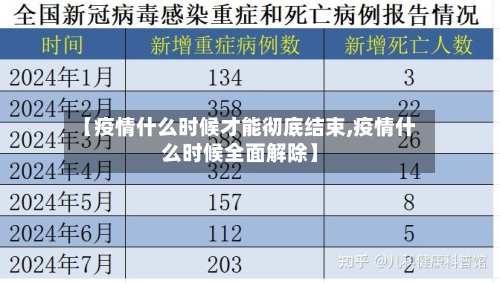 【疫情什么时候才能彻底结束,疫情什么时候全面解除】-第2张图片