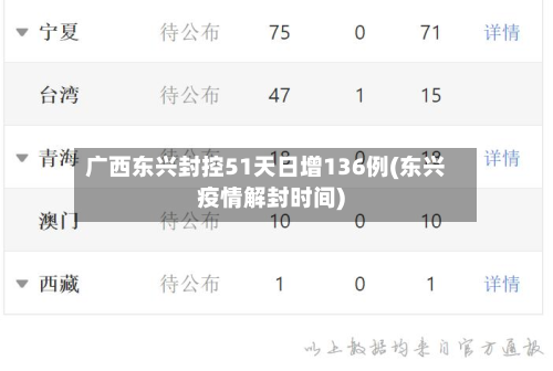 广西东兴封控51天日增136例(东兴疫情解封时间)-第2张图片