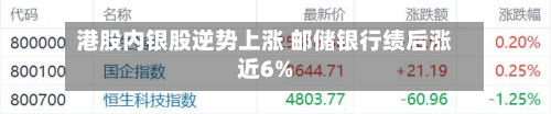 港股内银股逆势上涨 邮储银行绩后涨近6%-第1张图片