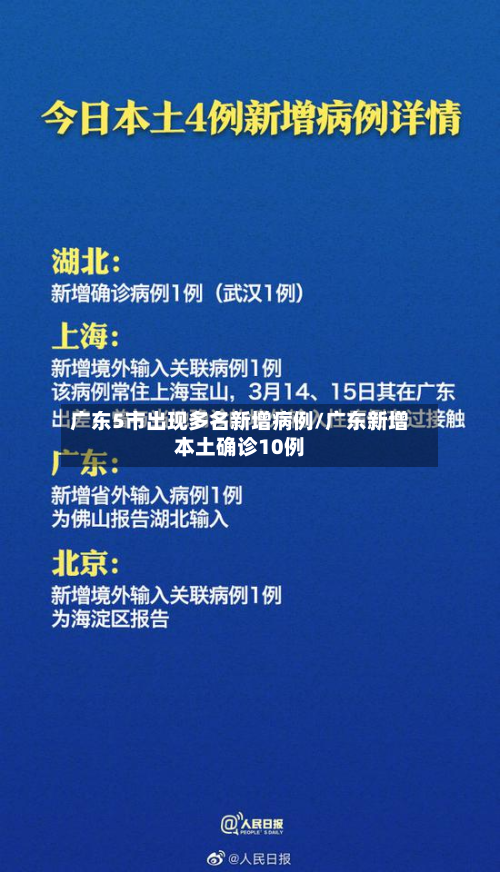 广东5市出现多名新增病例/广东新增本土确诊10例