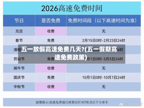 五一放假高速免费几天?(五一假期高速免费政策)-第3张图片