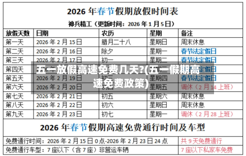 五一放假高速免费几天?(五一假期高速免费政策)