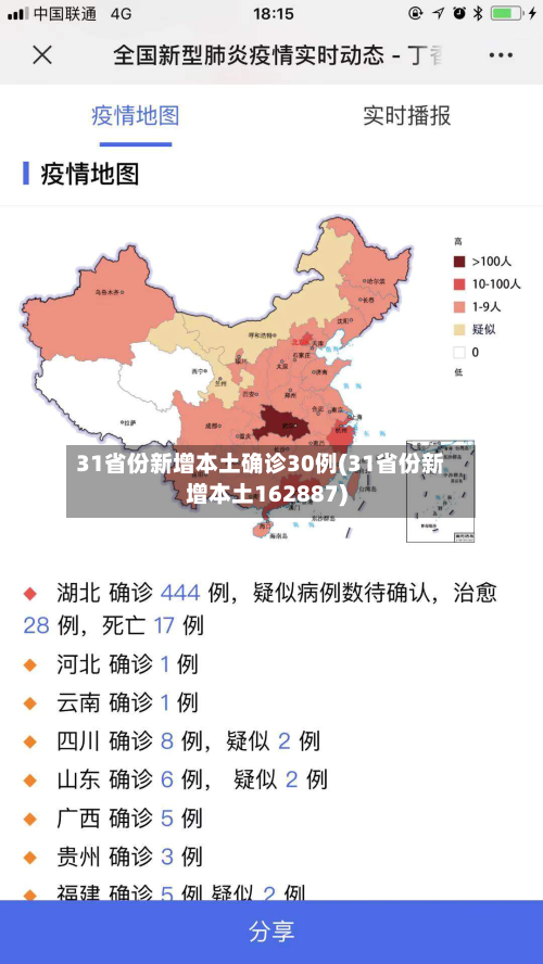 31省份新增本土确诊30例(31省份新增本土162887)-第2张图片