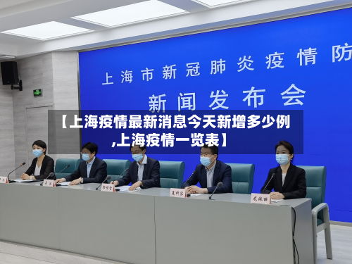 【上海疫情最新消息今天新增多少例,上海疫情一览表】