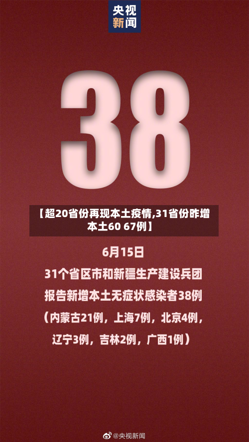 【超20省份再现本土疫情,31省份昨增本土60 67例】-第2张图片