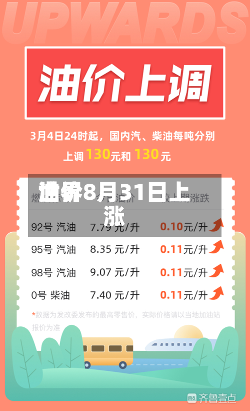世界油价8月31日上涨-第2张图片