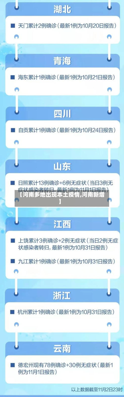 【河南多地出现本土疫情,河南新增】-第2张图片