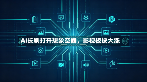 AI长剧打开想象空间	，影视板块大涨-第1张图片