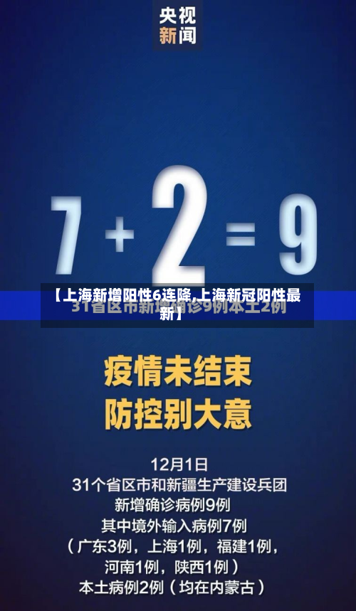 【上海新增阳性6连降,上海新冠阳性最新】