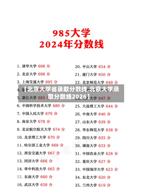 【北京大学省录取分数线,北京大学录取分数线2026】-第2张图片