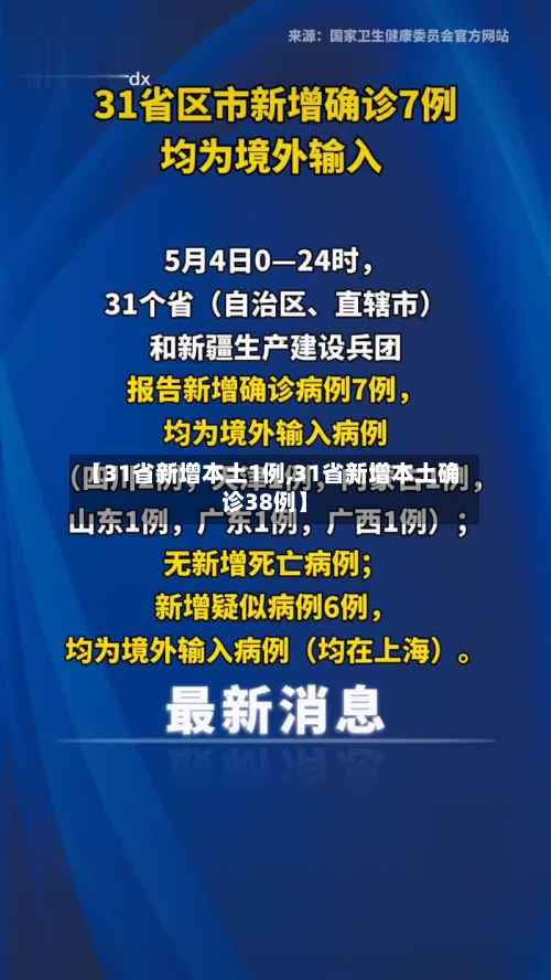 【31省新增本土1例,31省新增本土确诊38例】
