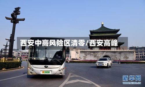 西安中高风险区清零/西安高峰