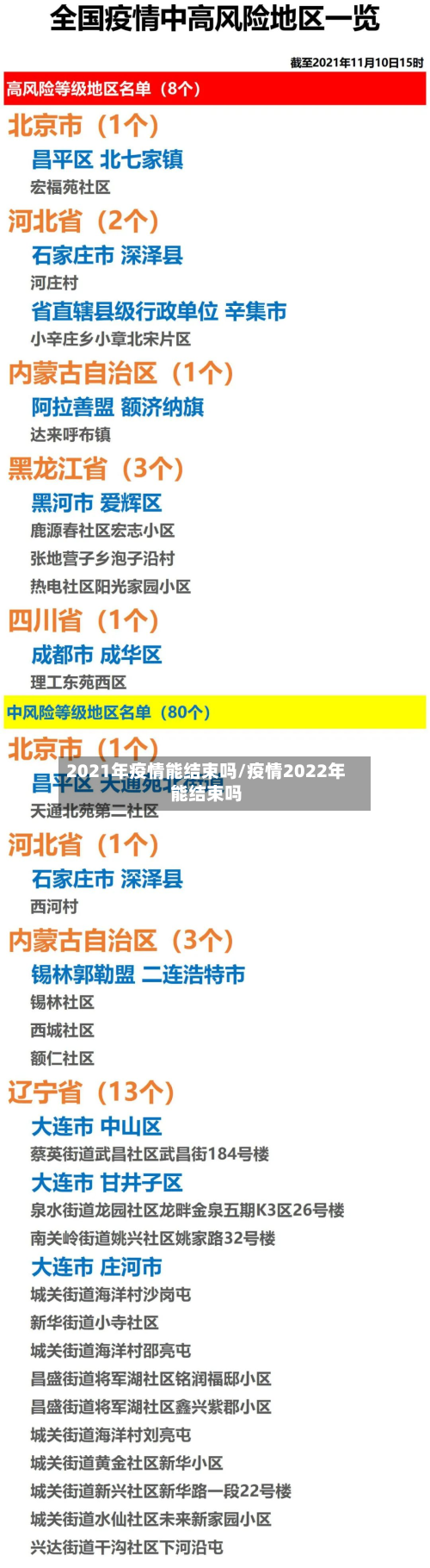 2021年疫情能结束吗/疫情2022年能结束吗