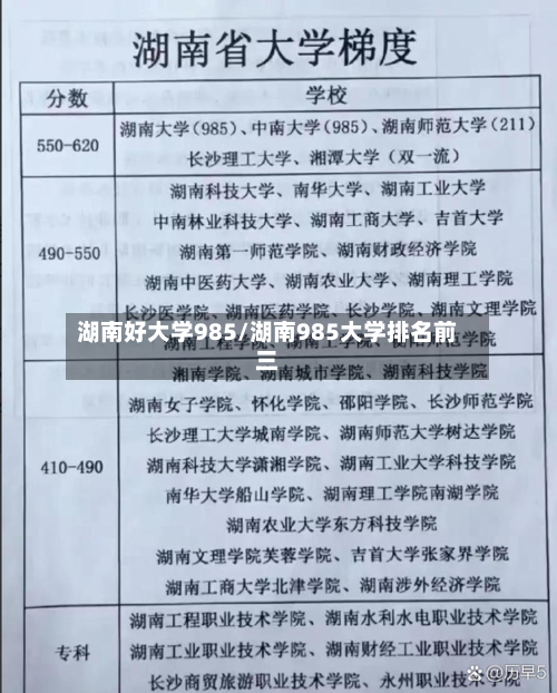 湖南好大学985/湖南985大学排名前三-第2张图片