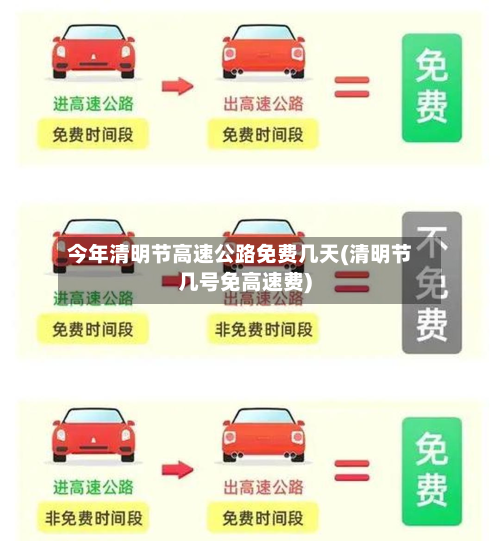 今年清明节高速公路免费几天(清明节几号免高速费)