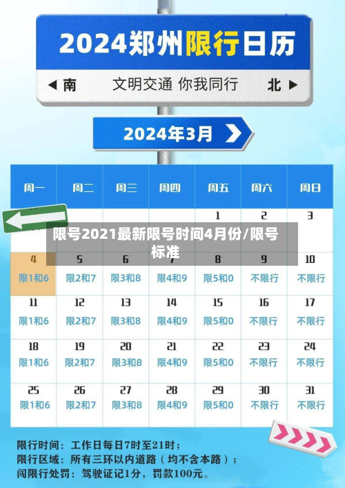 限号2021最新限号时间4月份/限号标准-第2张图片