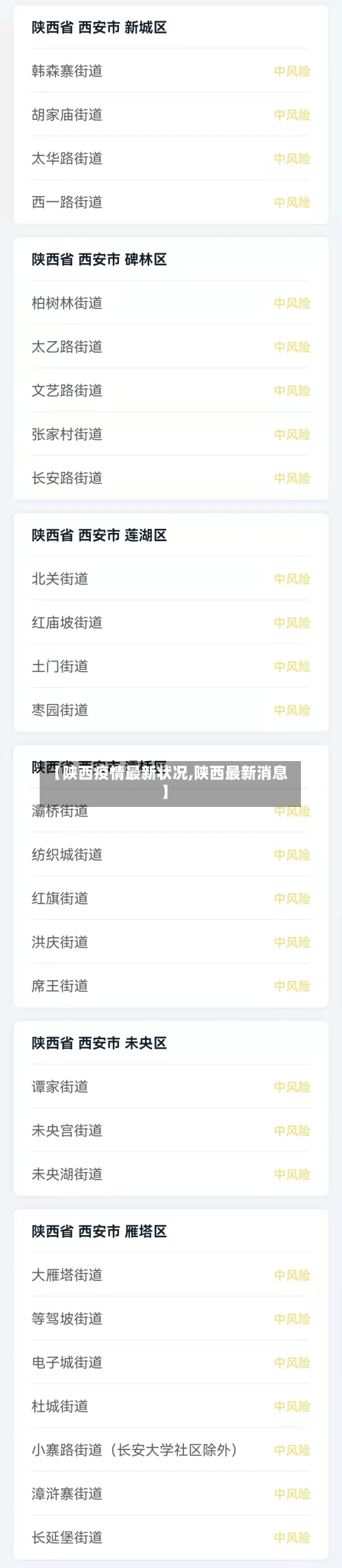 【陕西疫情最新状况,陕西最新消息】