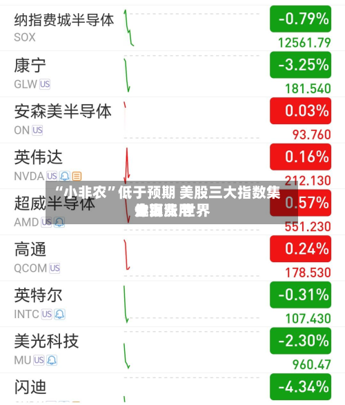 “小非农”低于预期 美股三大指数集体上涨 世界金银费用走高-第3张图片