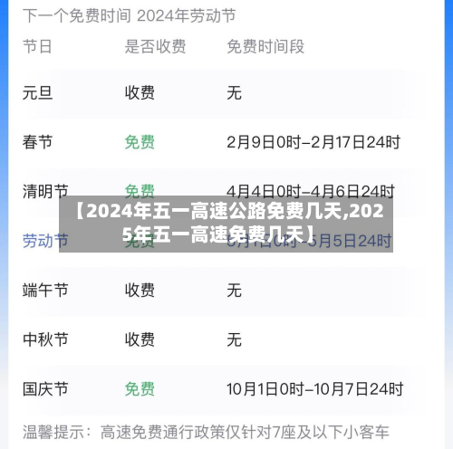 【2024年五一高速公路免费几天,2025年五一高速免费几天】-第2张图片