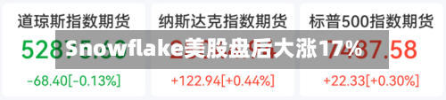 Snowflake美股盘后大涨17%-第3张图片