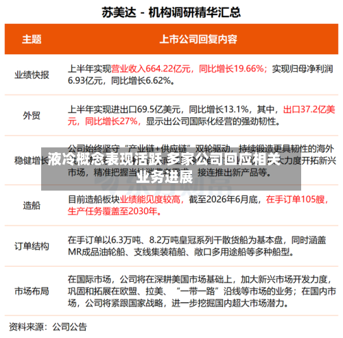 液冷概念表现活跃 多家公司回应相关业务进展-第2张图片