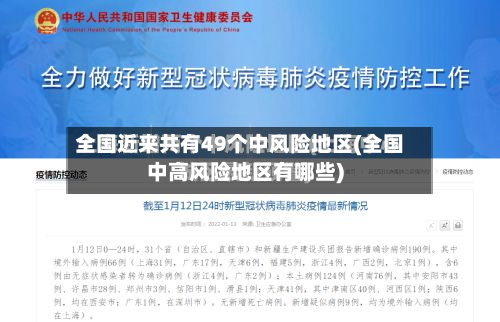 全国近来共有49个中风险地区(全国中高风险地区有哪些)-第2张图片