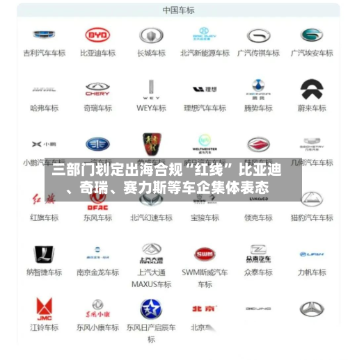 三部门划定出海合规“红线” 比亚迪、奇瑞	、赛力斯等车企集体表态-第2张图片