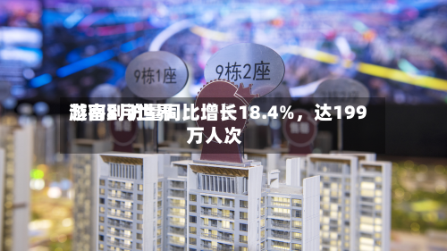 越南8月世界游客到访量同比增长18.4%，达199万人次-第2张图片