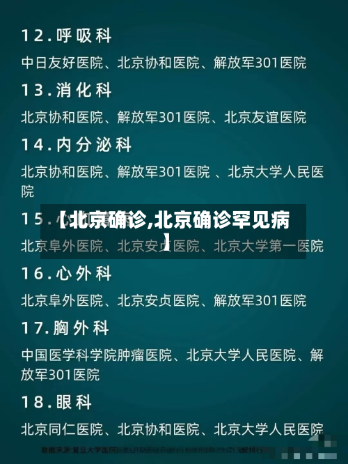 【北京确诊,北京确诊罕见病】