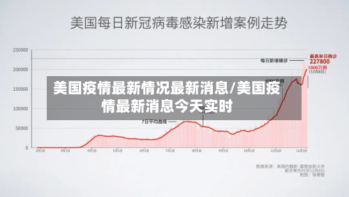 美国疫情最新情况最新消息/美国疫情最新消息今天实时-第2张图片