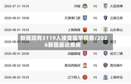 新疆现有3119人接受医学观察/2026新疆最近疾病