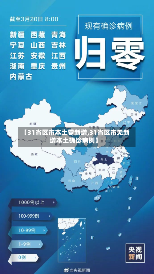 【31省区市本土零新增,31省区市无新增本土确诊病例】-第2张图片